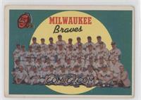 Fifth Series Checklist - Milwaukee Braves [Poor to Fair]