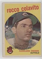 Rocky Colavito [Good to VG‑EX]