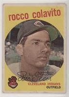 Rocky Colavito [Good to VG‑EX]