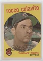 Rocky Colavito [Good to VG‑EX]