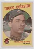 Rocky Colavito [Good to VG‑EX]