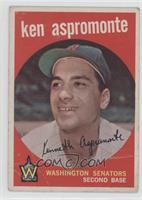 Ken Aspromonte [Poor to Fair]