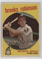 Brooks Robinson [Good to VG‑EX]