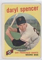 Daryl Spencer [Good to VG‑EX]