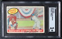 Mantle Hits 42nd Homer for Crown (Mickey Mantle) [SGC 1 PR]