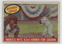 Mantle Hits 42nd Homer for Crown (Mickey Mantle) [Poor to Fair]