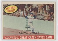 Rocky Colavito