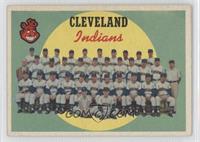 Seventh Series Checklist - Cleveland Indians [Good to VG‑EX]