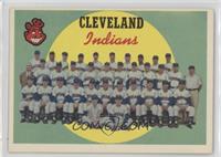 Seventh Series Checklist - Cleveland Indians [Good to VG‑EX]