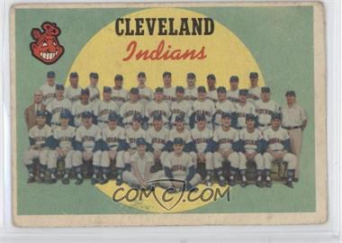 1959 Topps - [Base] #476 - Seventh Series Checklist - Cleveland Indians [Poor to Fair]