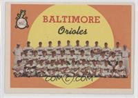 First Series Checklist - Baltimore Orioles [Good to VG‑EX]