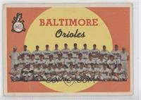 First Series Checklist - Baltimore Orioles [Good to VG‑EX]