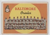 First Series Checklist - Baltimore Orioles [Good to VG‑EX]