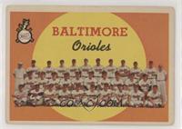 First Series Checklist - Baltimore Orioles [COMC RCR Poor]