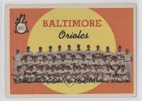 First Series Checklist - Baltimore Orioles