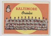 First Series Checklist - Baltimore Orioles [Good to VG‑EX]