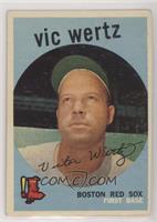 Vic Wertz