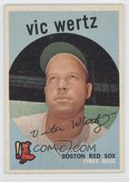 Vic Wertz [Noted]