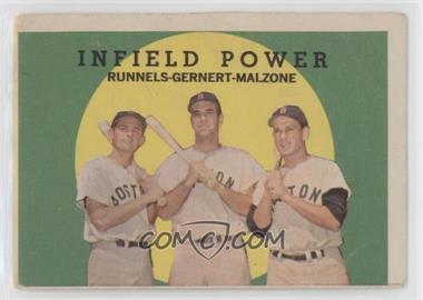 1959 Topps - [Base] #519 - High # - Infield Power (Pete Runnels, Dick Gernert, Frank Malzone) [Poor to Fair]