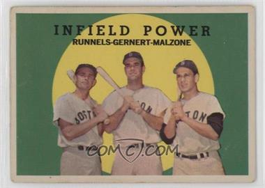 1959 Topps - [Base] #519 - High # - Infield Power (Pete Runnels, Dick Gernert, Frank Malzone) [Poor to Fair]