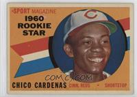 Sport Magazine 1960 Rookie Star - Chico Cardenas