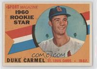 Sport Magazine 1960 Rookie Star - Duke Carmel