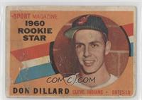 Sport Magazine 1960 Rookie Star - Don Dillard [COMC RCR Poor]