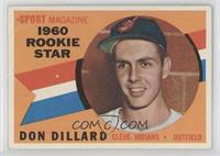 Sport Magazine 1960 Rookie Star - Don Dillard [Good to VG‑EX]