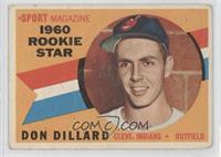 Sport Magazine 1960 Rookie Star - Don Dillard [Noted]