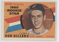 Sport Magazine 1960 Rookie Star - Don Dillard [Noted]