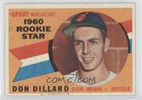 Sport Magazine 1960 Rookie Star - Don Dillard