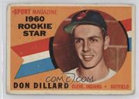 Sport Magazine 1960 Rookie Star - Don Dillard [Poor to Fair]
