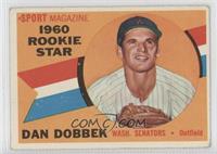 Sport Magazine 1960 Rookie Star - Dan Dobbek [Good to VG‑EX]