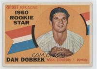 Sport Magazine 1960 Rookie Star - Dan Dobbek [Good to VG‑EX]