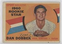 Sport Magazine 1960 Rookie Star - Dan Dobbek [Good to VG‑EX]