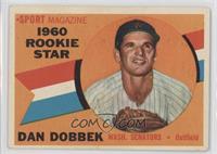 Sport Magazine 1960 Rookie Star - Dan Dobbek