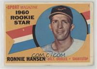 Sport Magazine 1960 Rookie Star - Ron Hansen