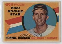 Sport Magazine 1960 Rookie Star - Ron Hansen