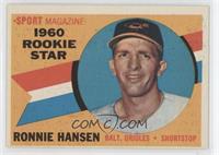 Sport Magazine 1960 Rookie Star - Ron Hansen