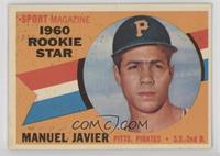 Sport Magazine 1960 Rookie Star - Manuel Javier [Good to VG‑EX]