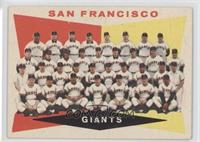 3rd Series Checklist - San Francisco Giants [Good to VG‑EX]