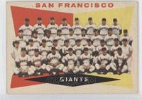 3rd Series Checklist - San Francisco Giants [Noted]