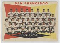 3rd Series Checklist - San Francisco Giants [COMC RCR Poor]