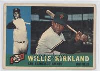 Willie Kirkland [Good to VG‑EX]