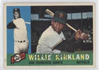 Willie Kirkland [Good to VG‑EX]