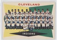 2nd Series Checklist - Cleveland Indians