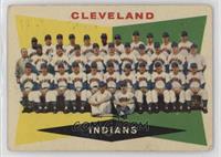 2nd Series Checklist - Cleveland Indians [Poor to Fair]