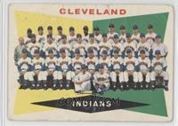 2nd Series Checklist - Cleveland Indians [COMC RCR Poor]