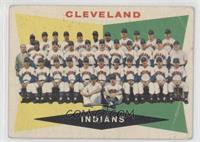 2nd Series Checklist - Cleveland Indians [Poor to Fair]