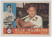 Gene Woodling